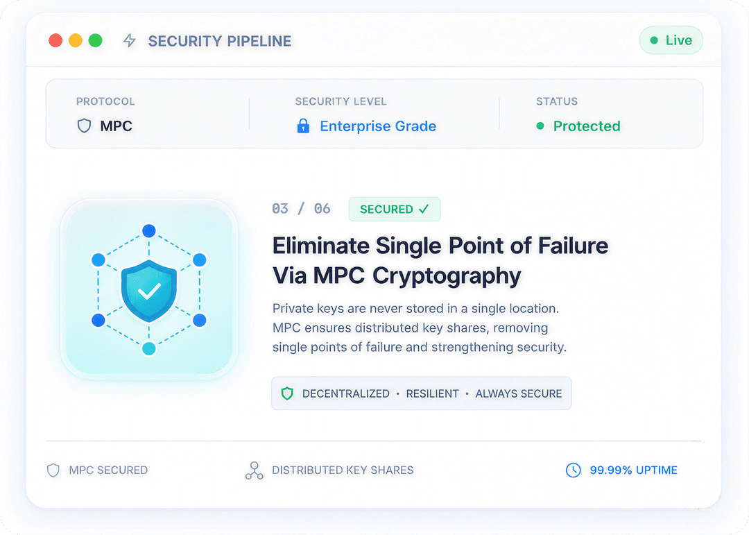 Eliminate Single Point of Failure Via MPC Cryptography